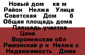 Новый дом 60 кв.м. › Район ­ Нелжа › Улица ­ Советская › Дом ­ 58 б › Общая площадь дома ­ 60 › Площадь участка ­ 19 › Цена ­ 1 695 000 - Воронежская обл., Рамонский р-н, Нелжа с. Недвижимость » Дома, коттеджи, дачи продажа   